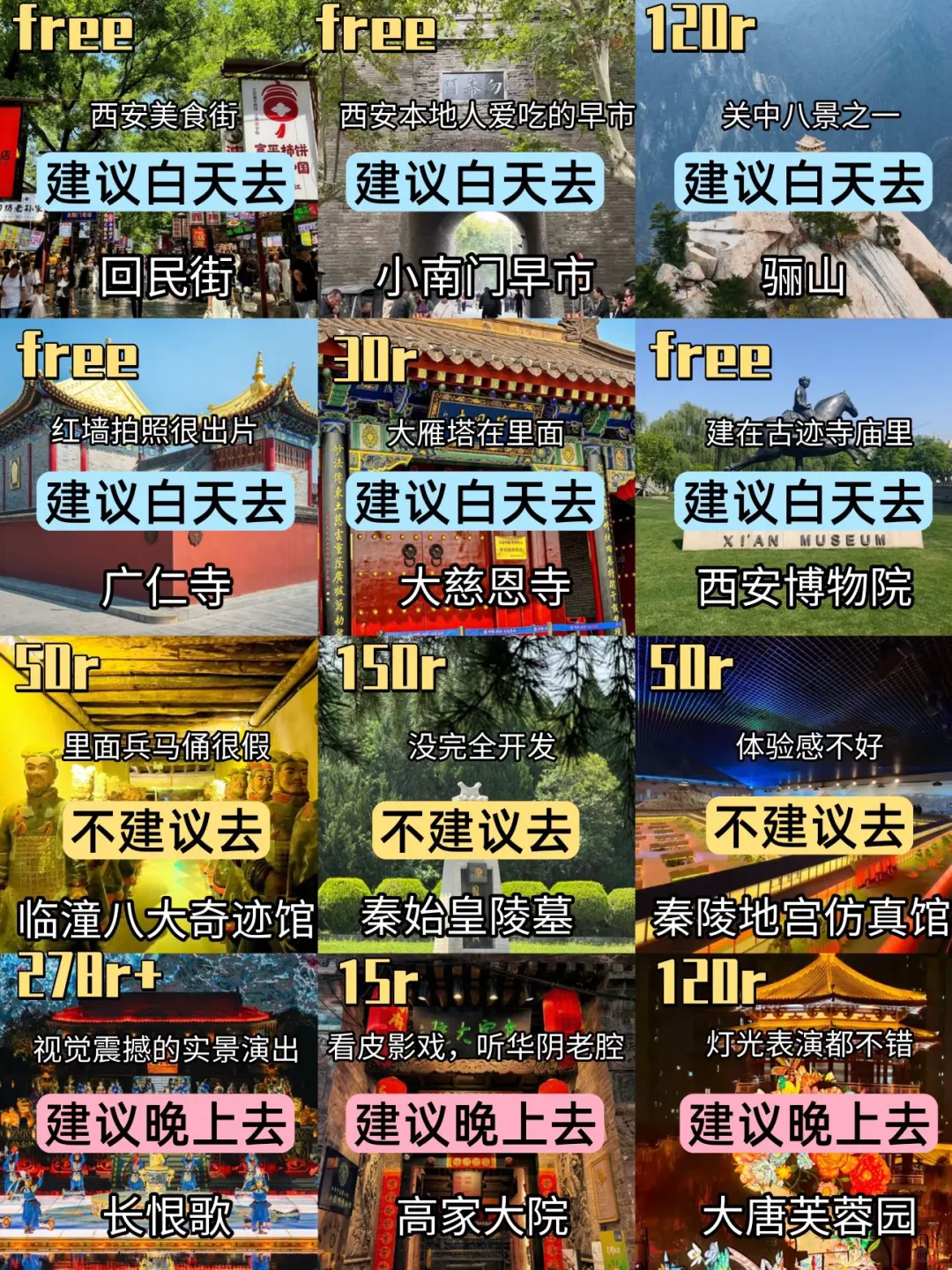 西安📍旅游避坑指南｜去之前一定要看‼️