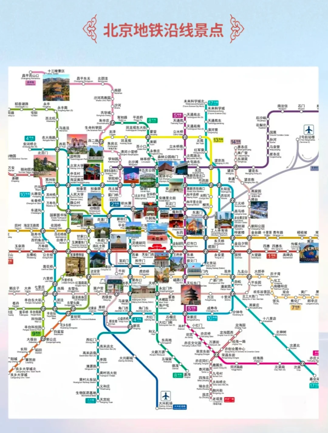 北京约不上景点怎么办？看这里！！！🙋