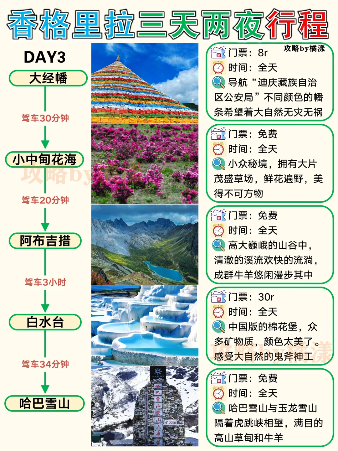 香格里拉旅游攻略🔥景点路线避雷交通住宿❤️