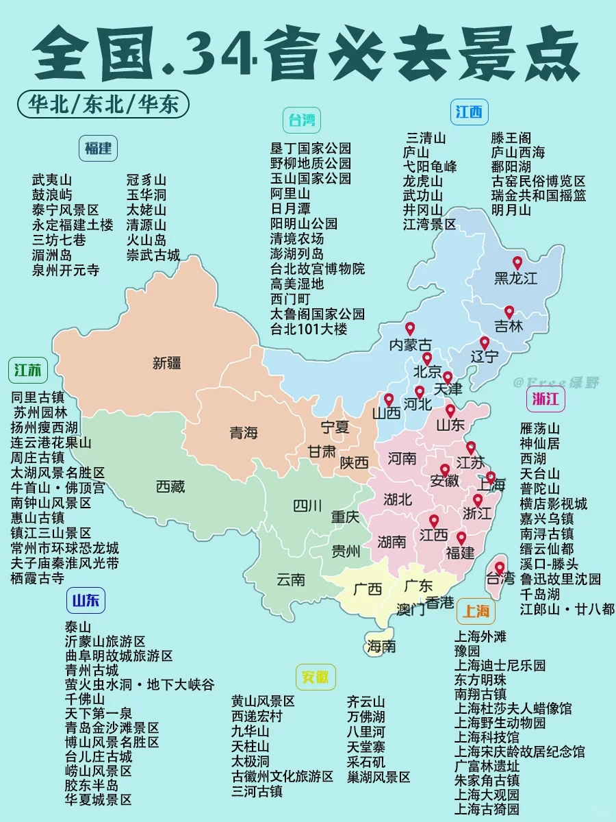 旅游去哪玩？｜全国各省必去景点秒懂（上）