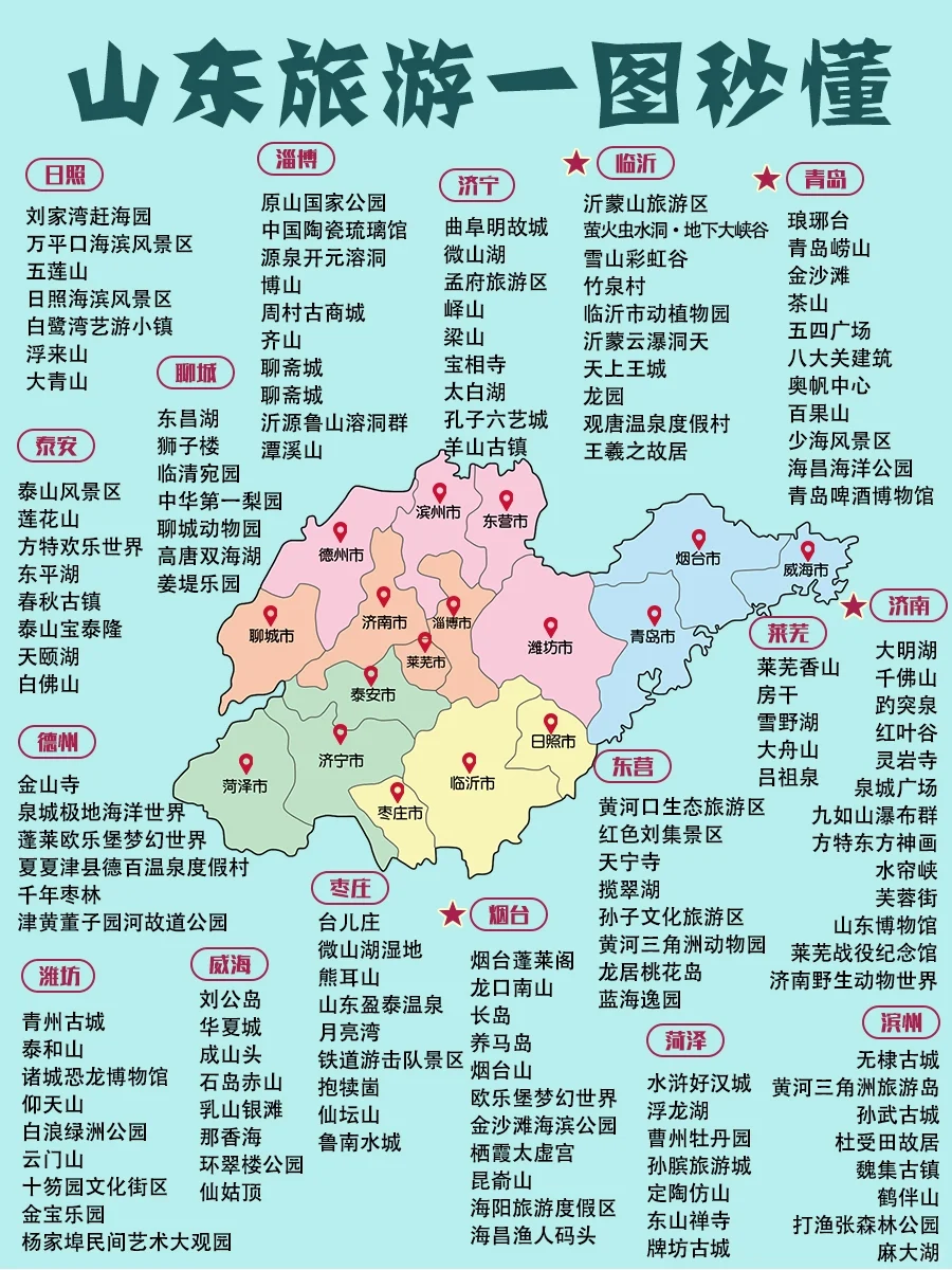 旅游去哪玩？｜全国各省必去景点秒懂（上）