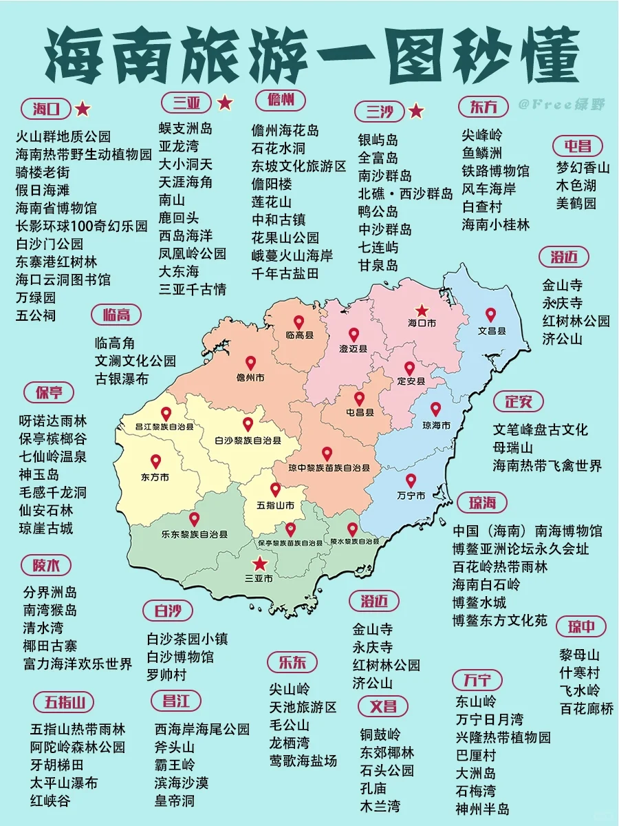 旅游去哪玩？｜全国各省必去景点秒懂（下）