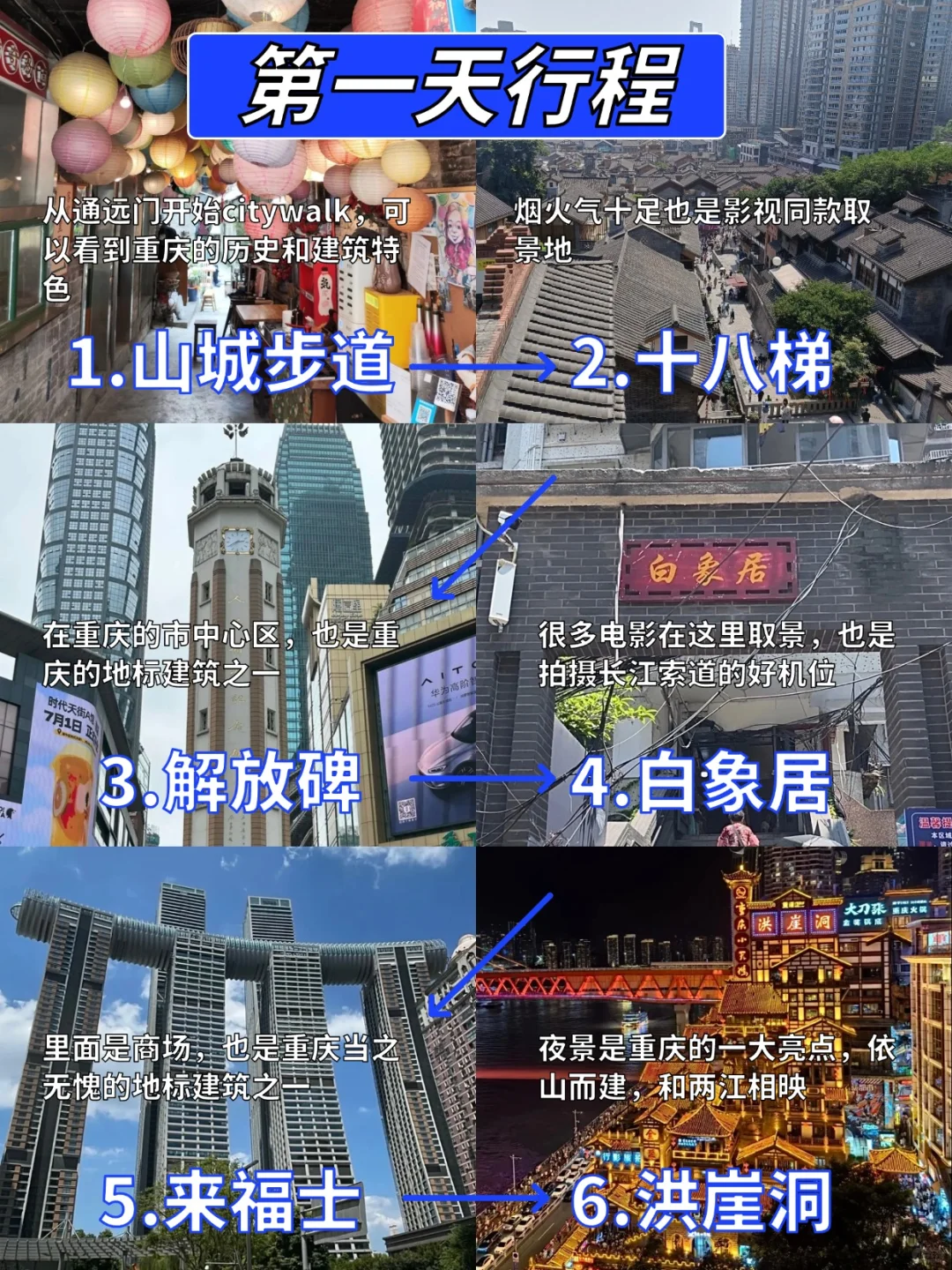 重庆景点真实排行✅这些地方放心冲‼