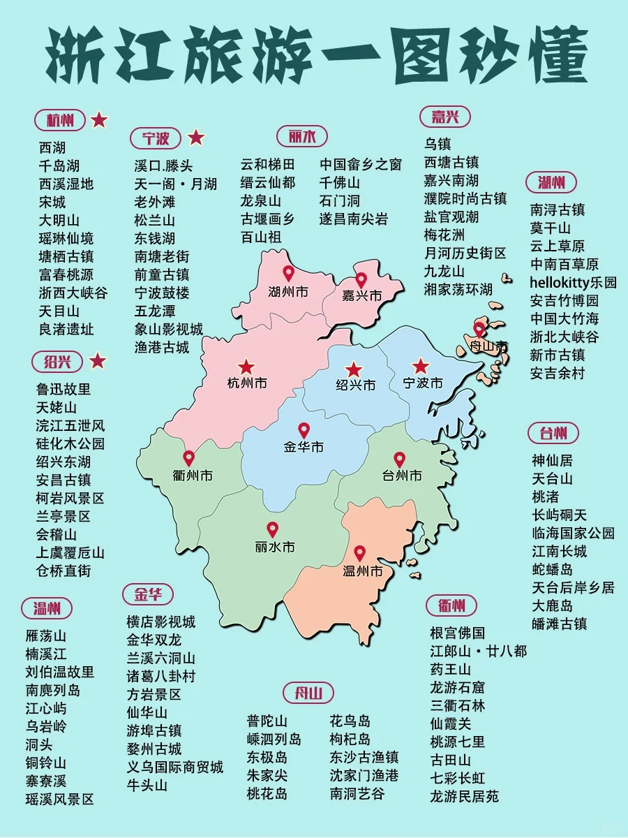 旅游去哪玩？｜全国各省必去景点秒懂（上）
