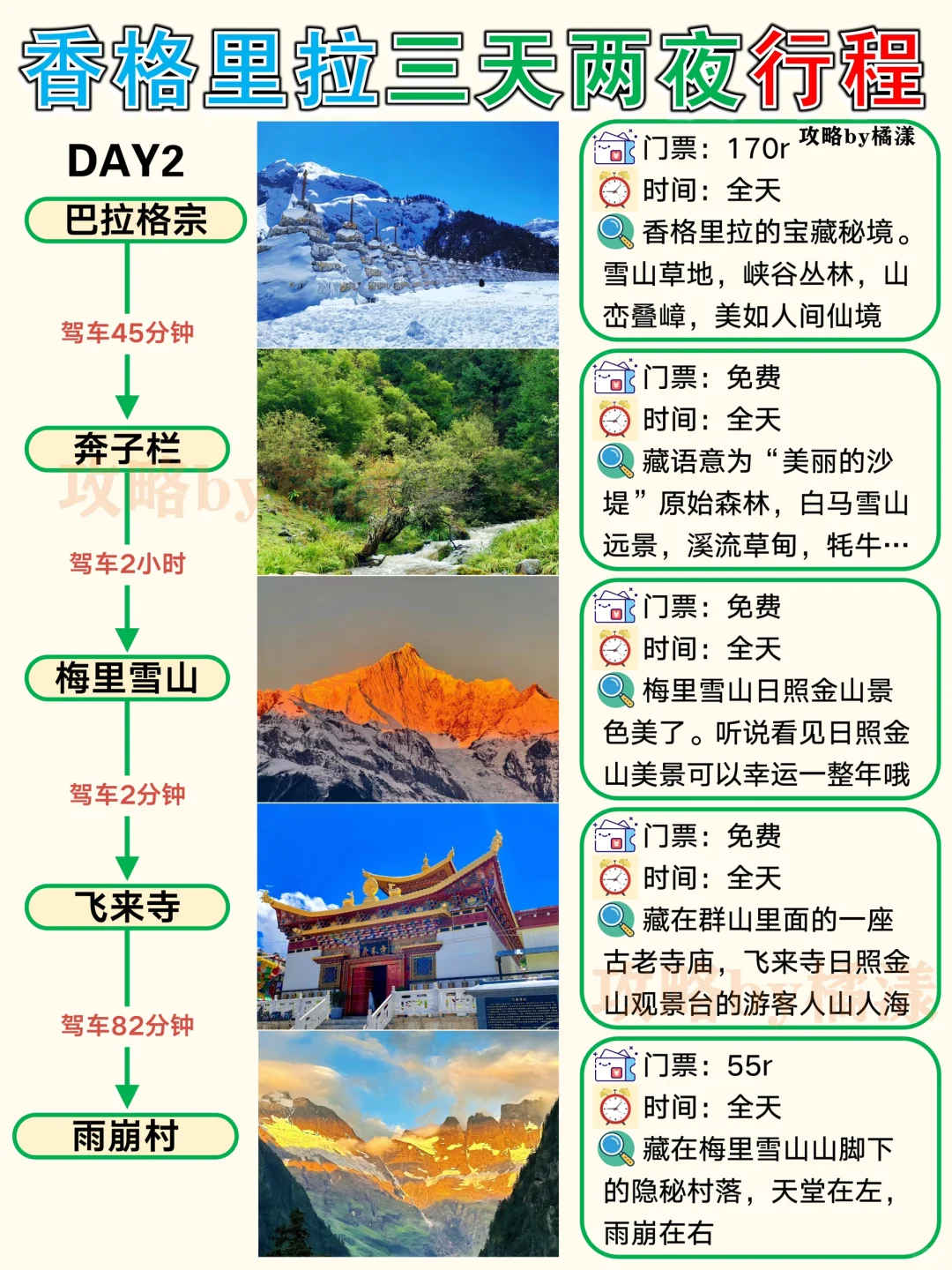 香格里拉旅游攻略🔥景点路线避雷交通住宿❤️