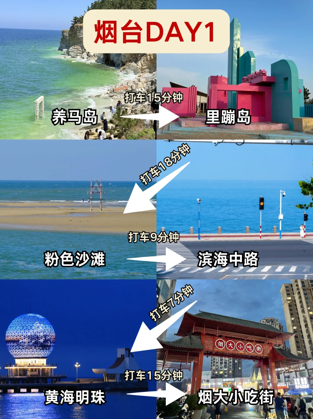 划重点👀5月来烟台的姐妹速看！！说点大实话