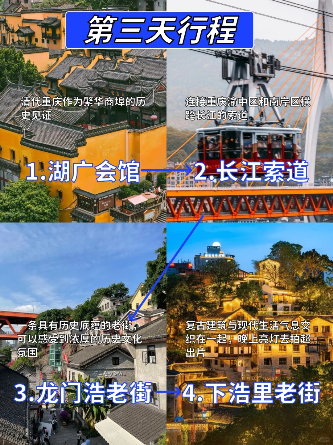 重庆景点真实排行✅这些地方放心冲‼