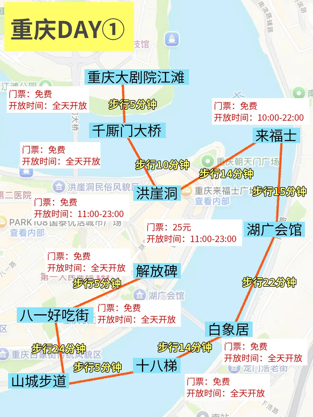 花6小时整理的重庆旅游攻略✍🏻️满意了