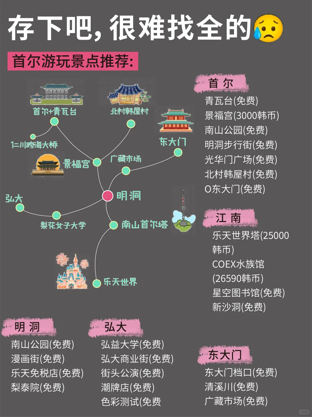 去了趟首尔，我“疯”了…