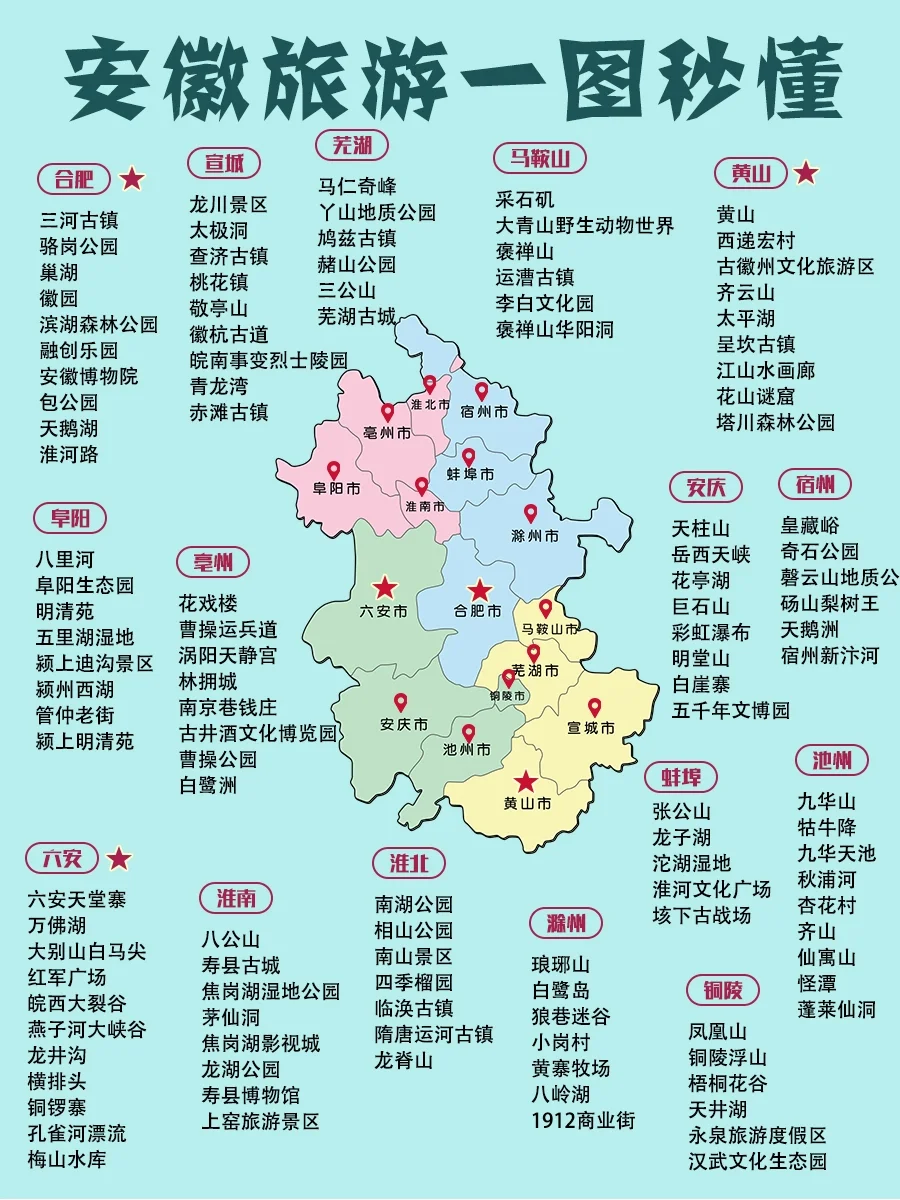 旅游去哪玩？｜全国各省必去景点秒懂（上）