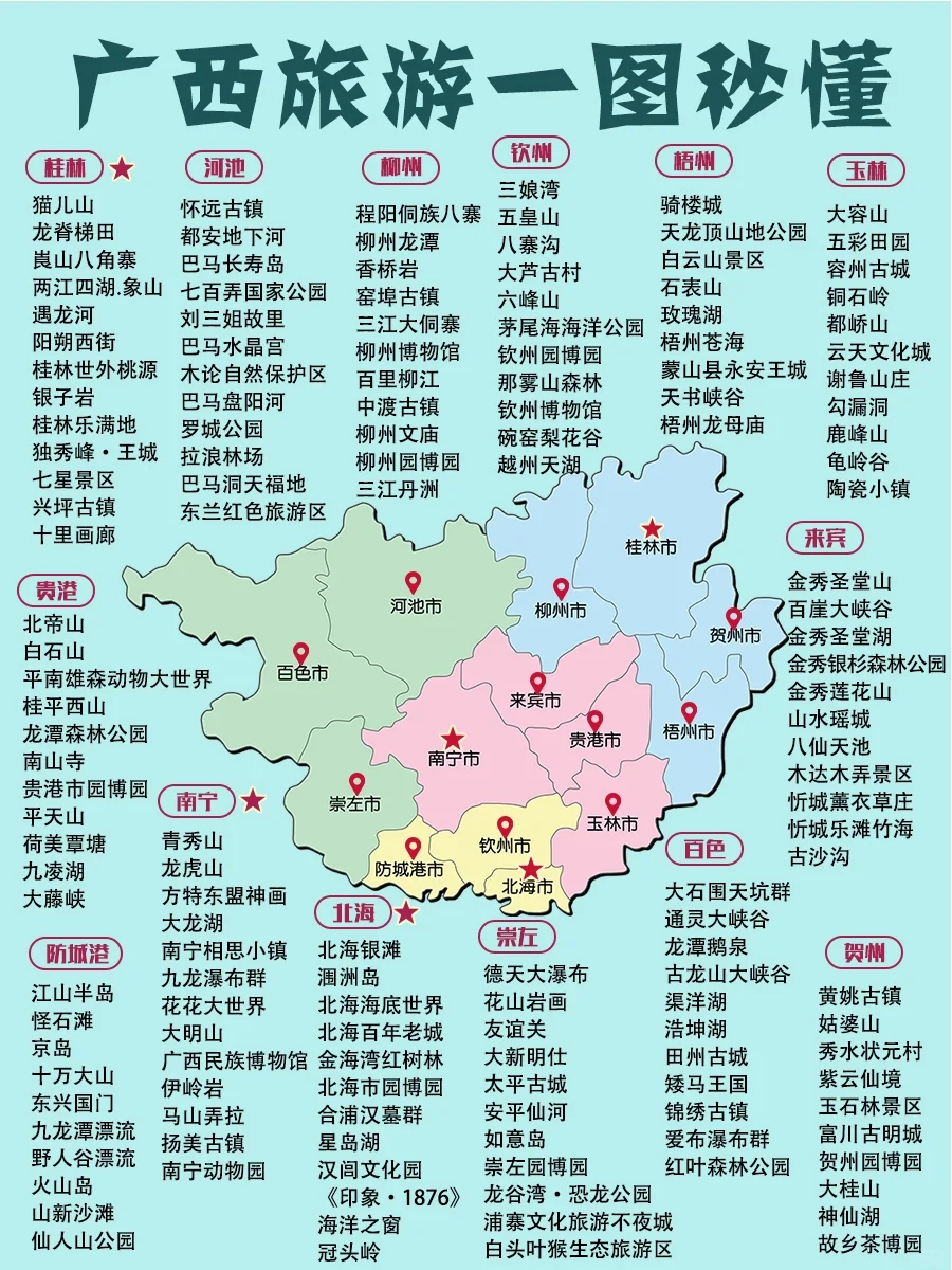旅游去哪玩？｜全国各省必去景点秒懂（下）