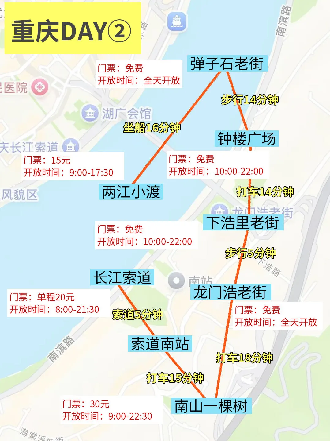 花6小时整理的重庆旅游攻略✍🏻️满意了