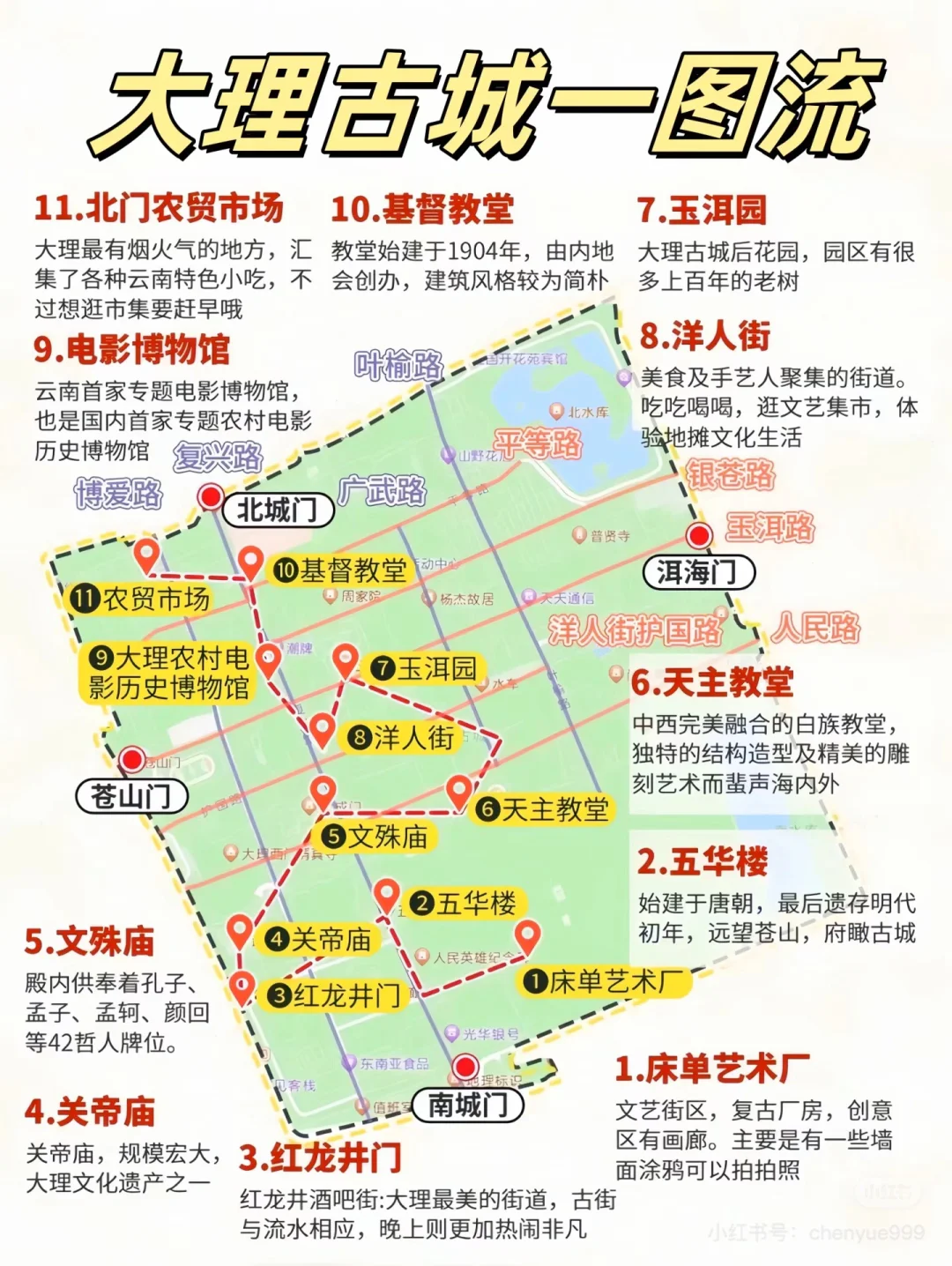 云南旅游攻略1️⃣济南➡️昆明-大理-丽江……