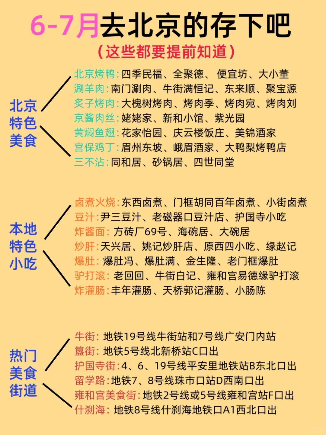 北京6-7月游玩攻略（这些景点都不要预约）