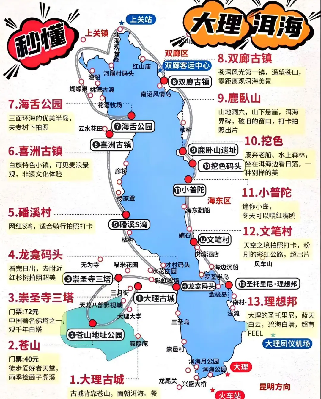 📍5.20大理已回。。我真的😭崩溃了……