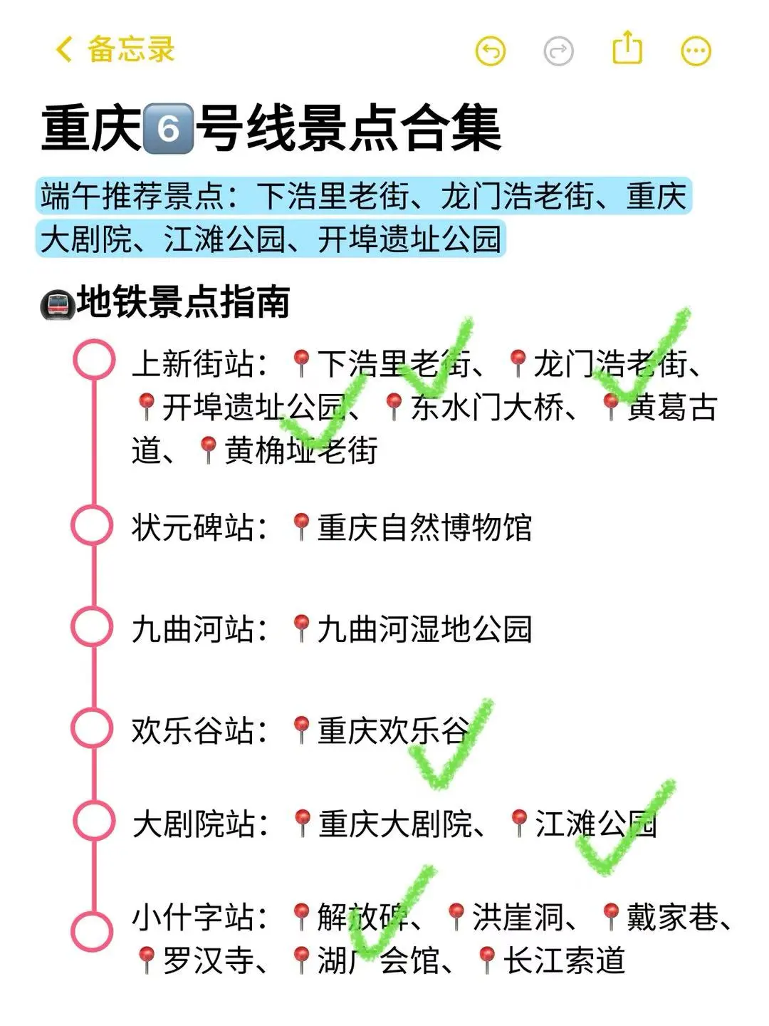 真的不迷路😭一眼看懂重庆地铁景点图