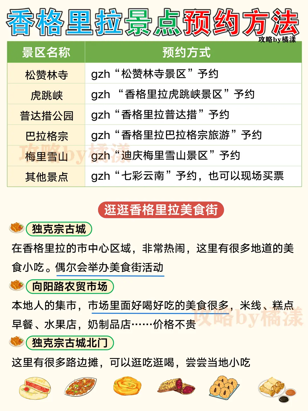 香格里拉旅游攻略🔥景点路线避雷交通住宿❤️