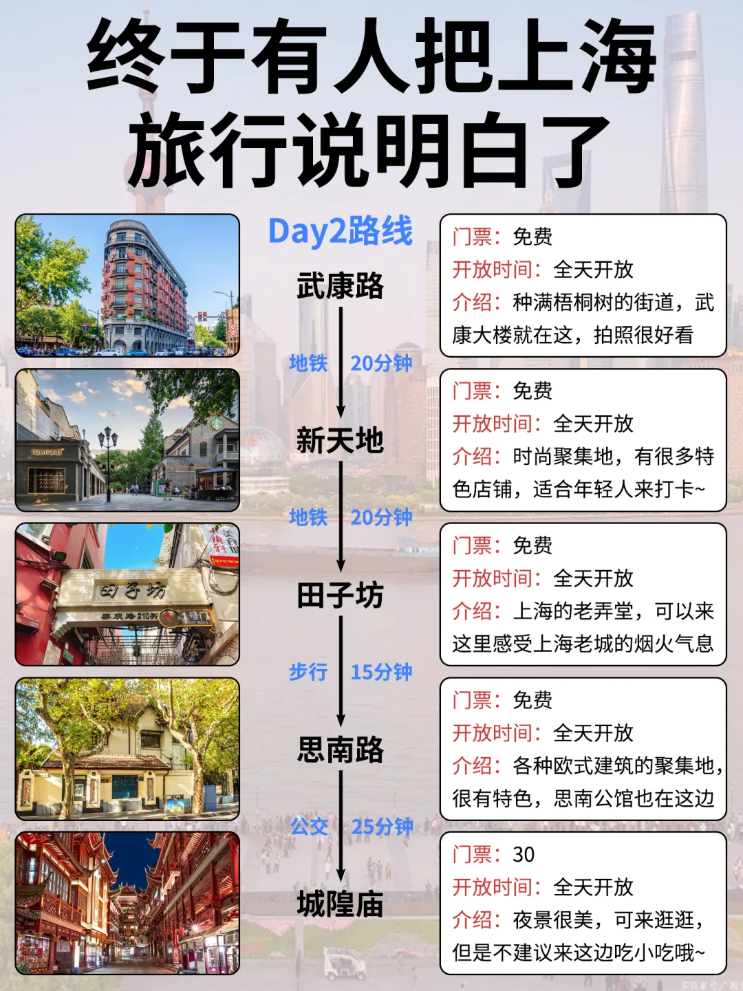 上海旅游攻略🔥4天3晚不绕路攻略！