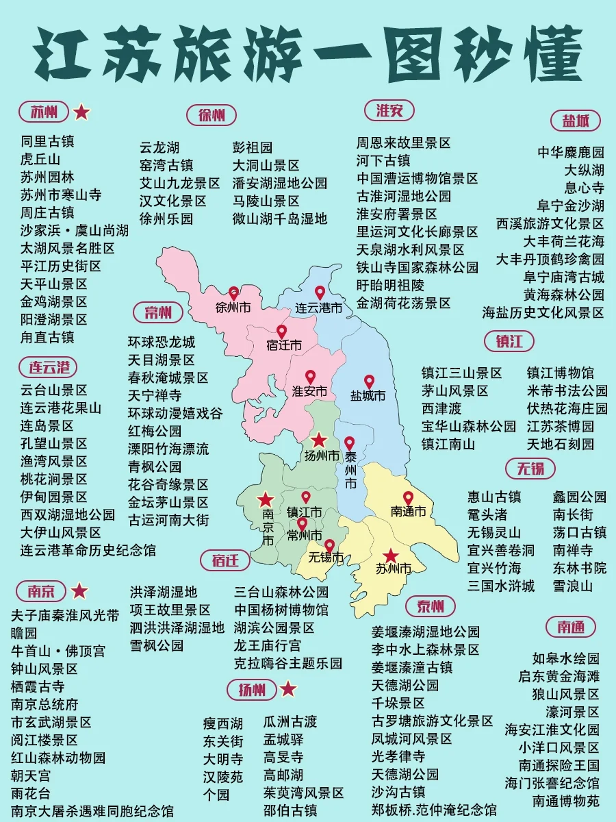 旅游去哪玩？｜全国各省必去景点秒懂（上）