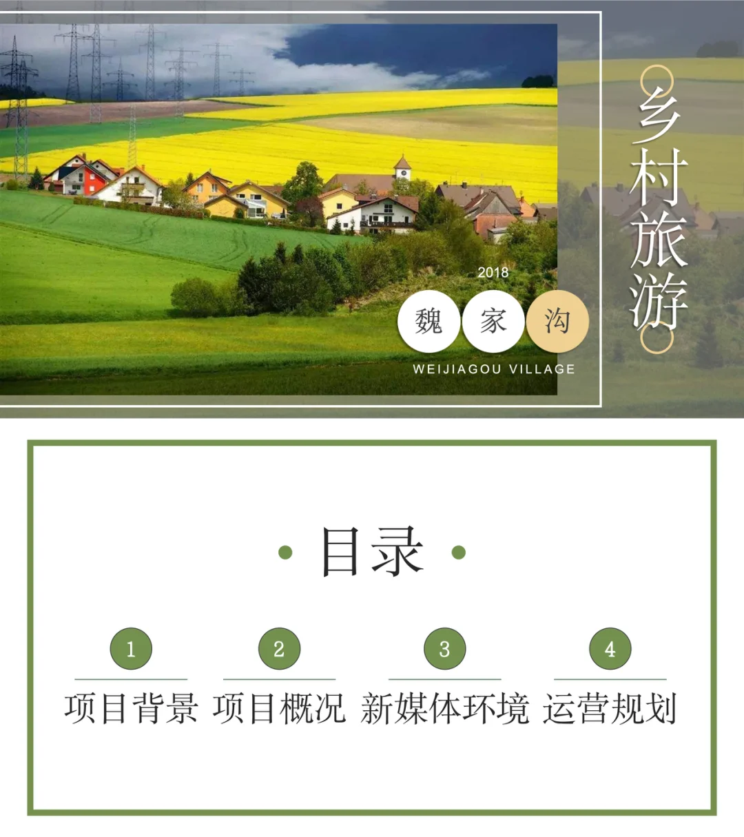 200+份文旅景区品牌营销活动策划方案合集