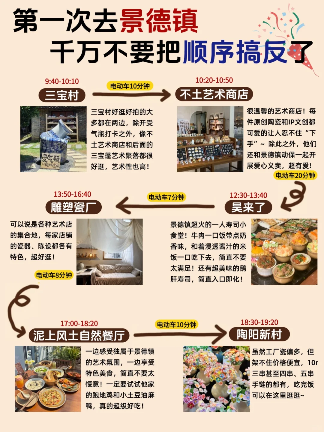 景德镇旅游攻略📍2天1夜不绕路行程➕住宿