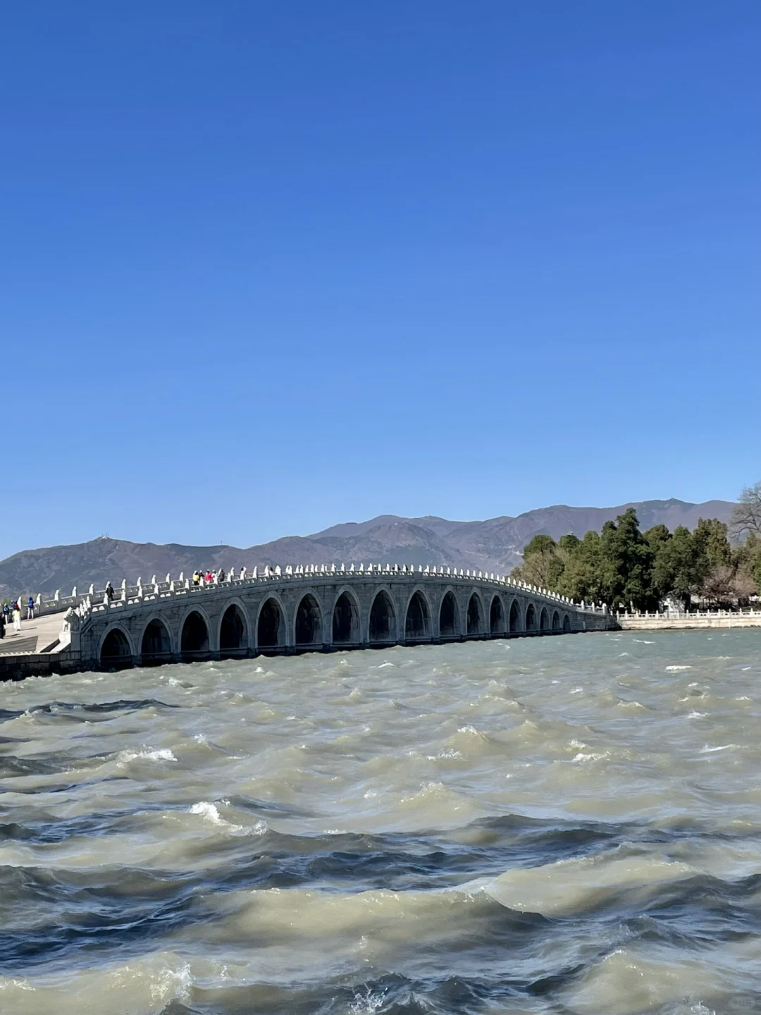 除去路费 预算五百块可以在北京玩一周吗
