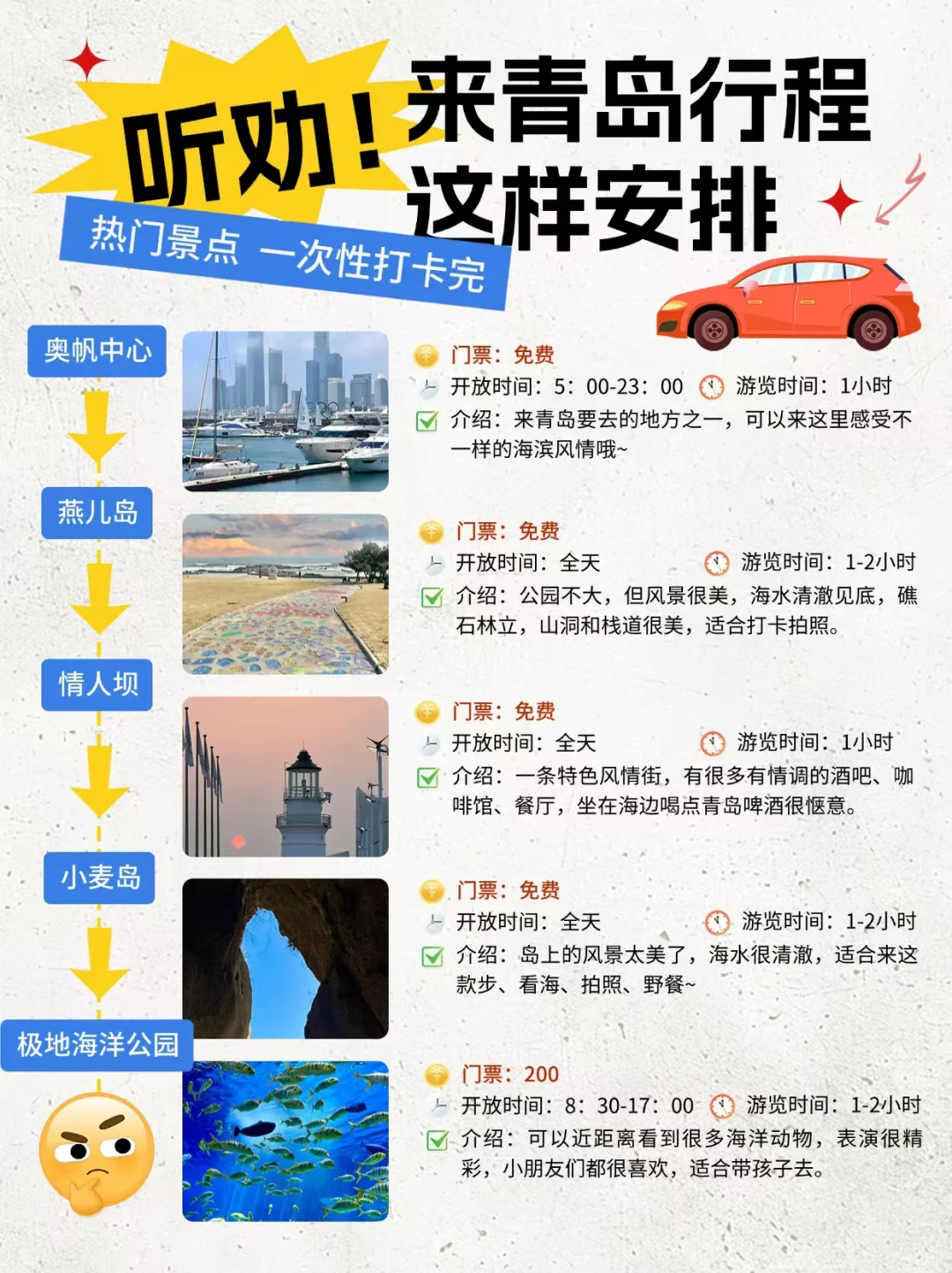 手写的三日青岛旅游攻略,奈斯~宝子们