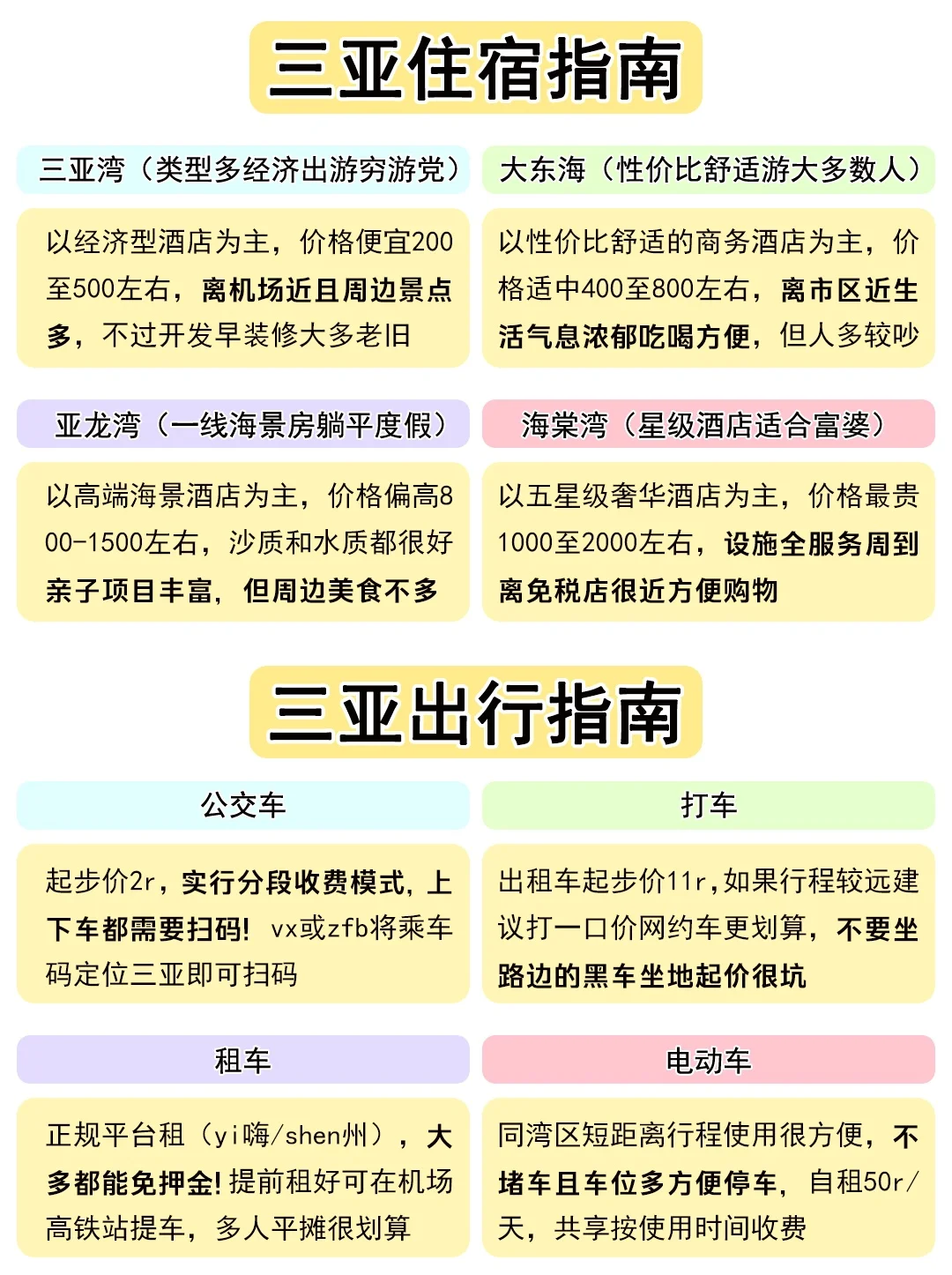 5-7月来三亚的宝子注意了！一定要提前看！ ！