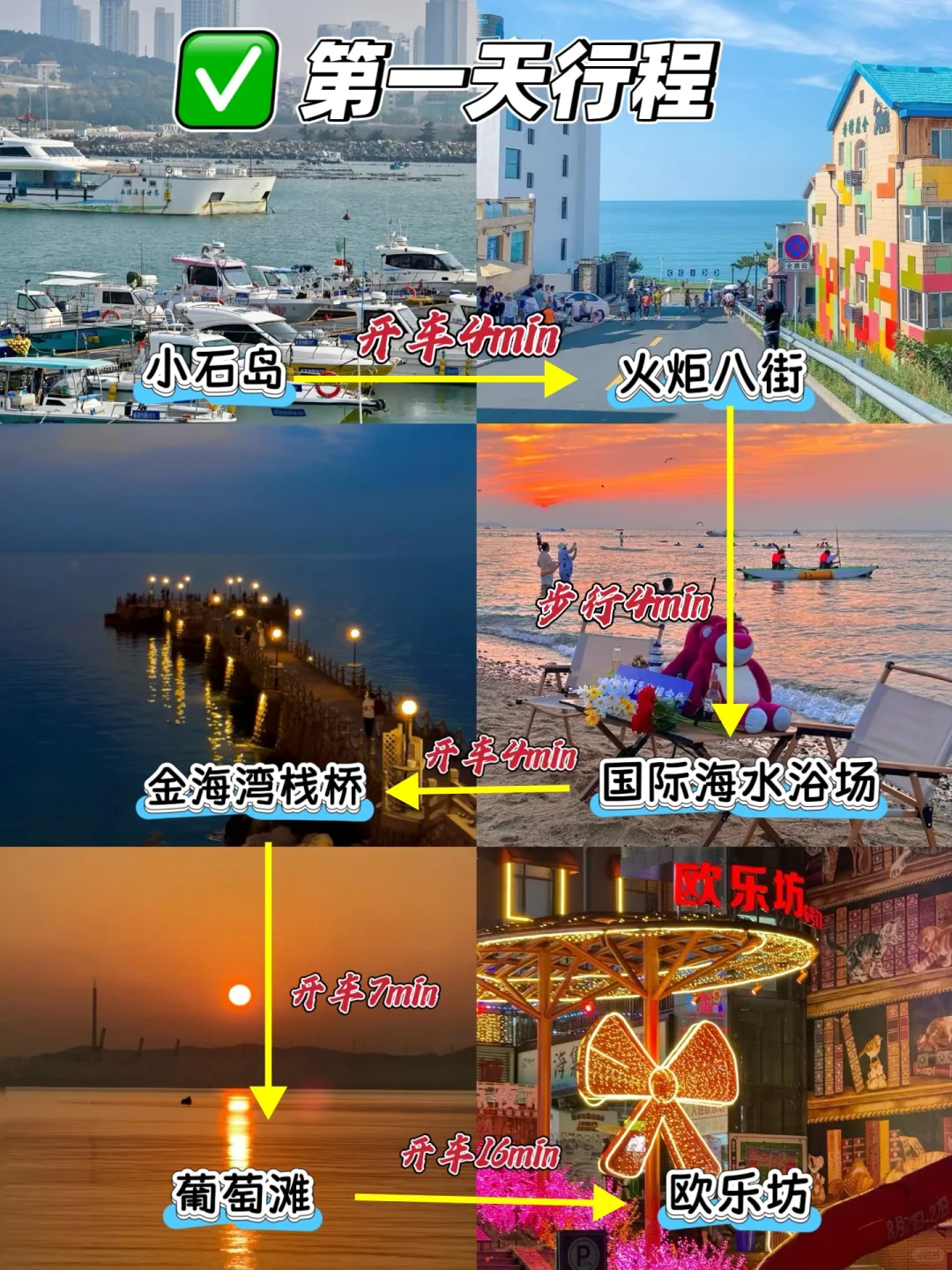 📍5.16威海已回。。😭我是真的崩溃了…