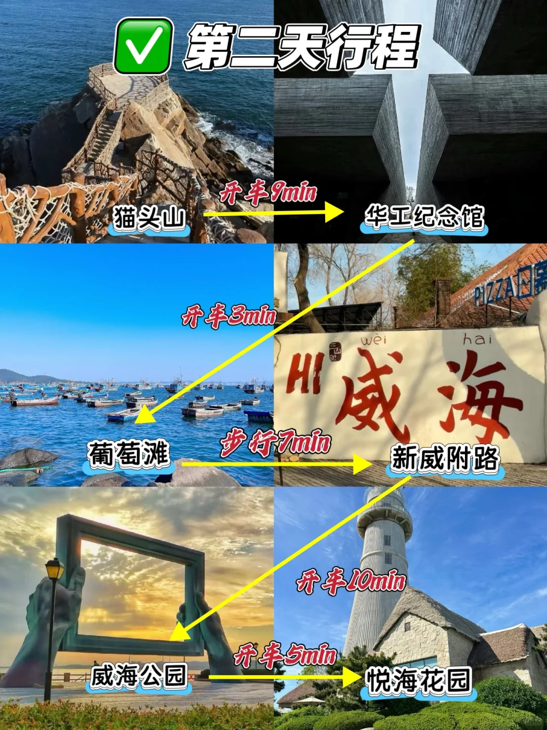 📍5.16威海已回。。😭我是真的崩溃了…