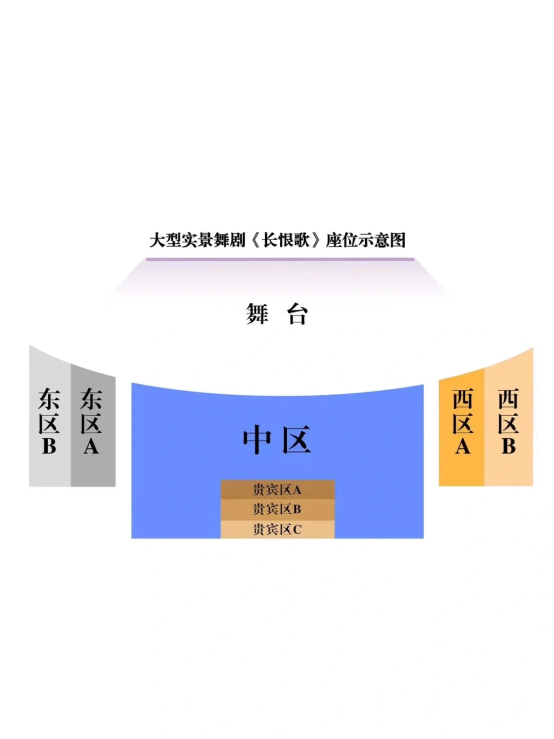 长恨歌演出特惠门票，成功拿下，真实有效👍🏻