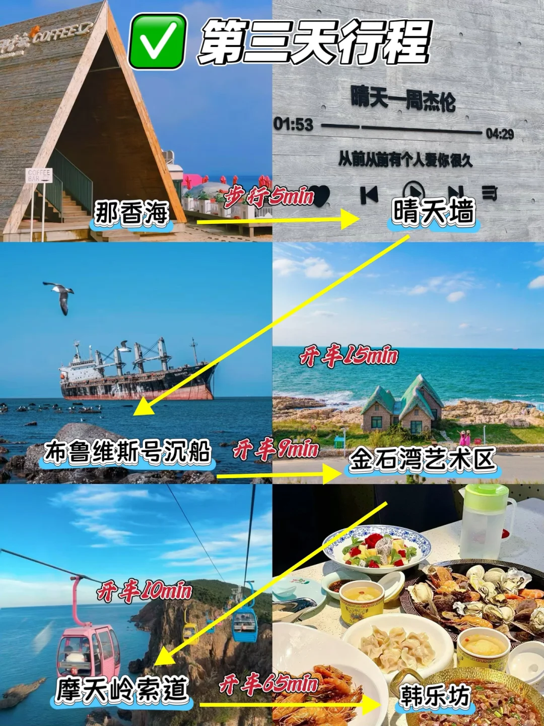 📍5.16威海已回。。😭我是真的崩溃了…