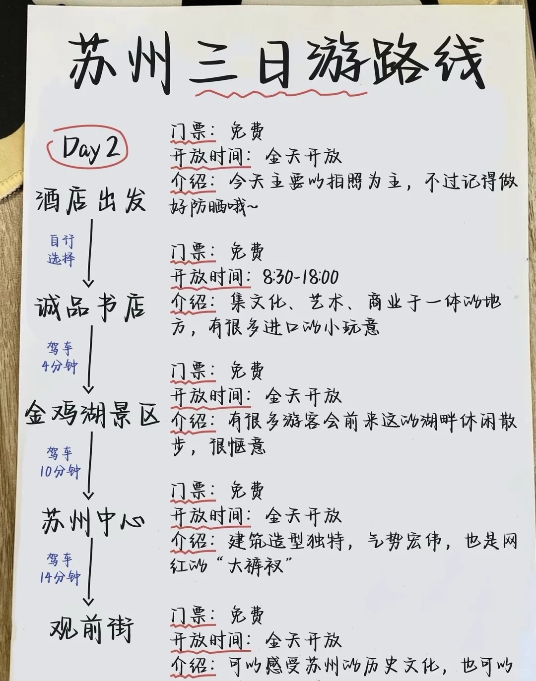 苏州旅游避坑，看这篇就够了