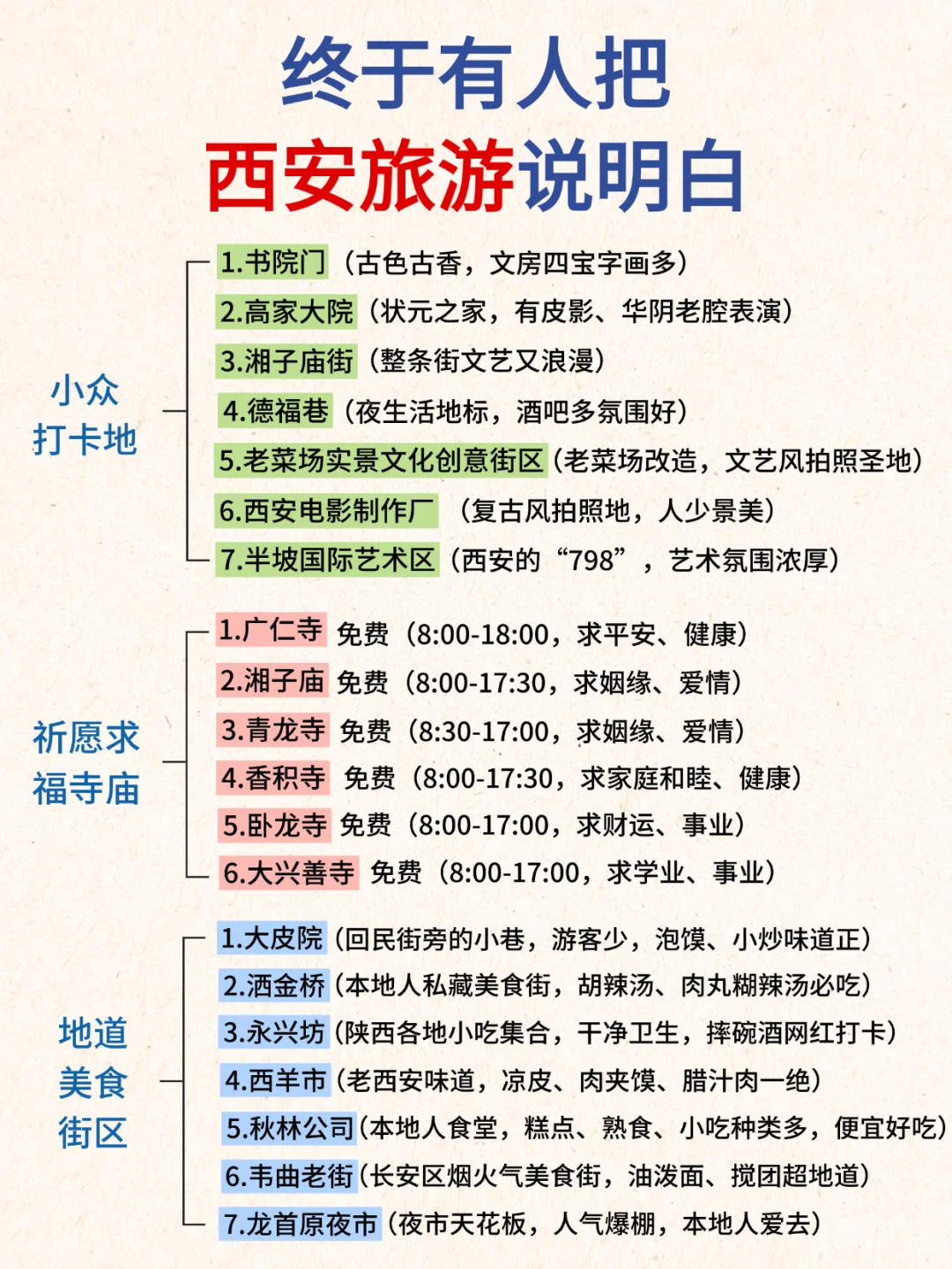 西安旅游攻略|终于有人把西安旅游说明白了