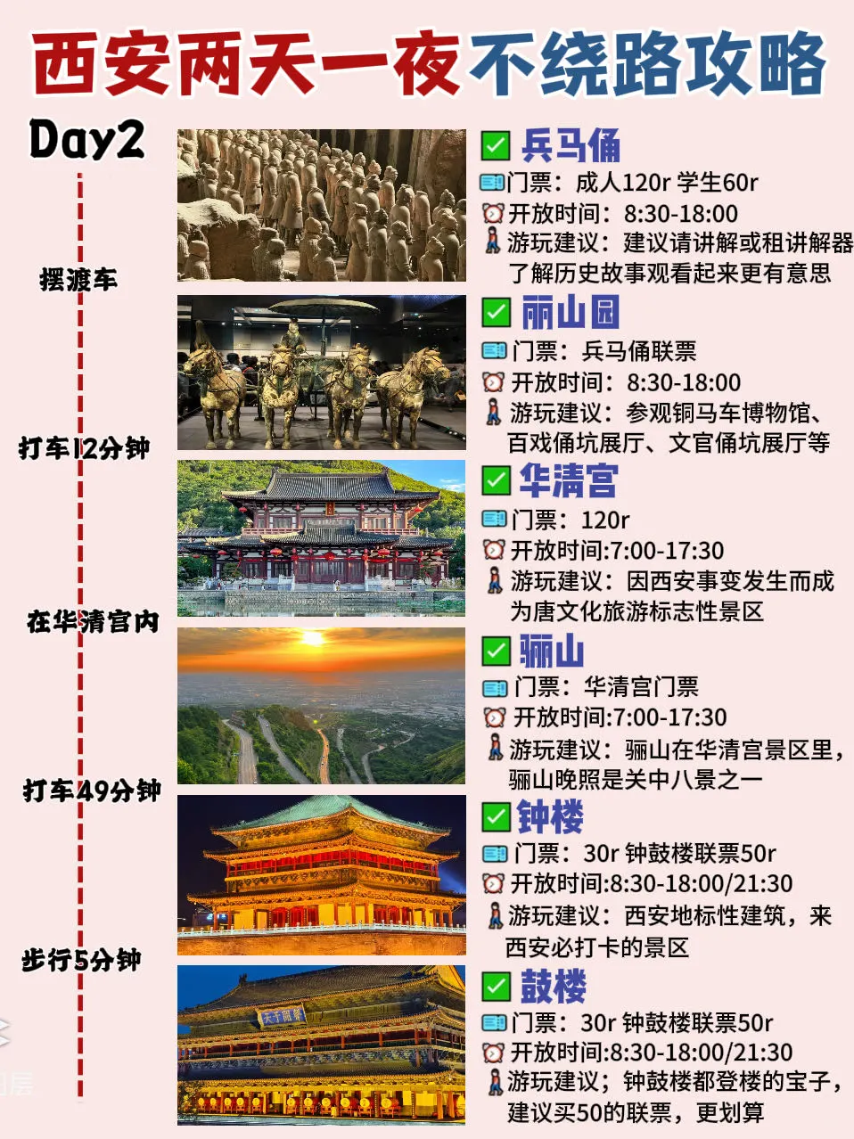【西安】2天1晚旅游攻略‼️轻松拿捏🤏🏻