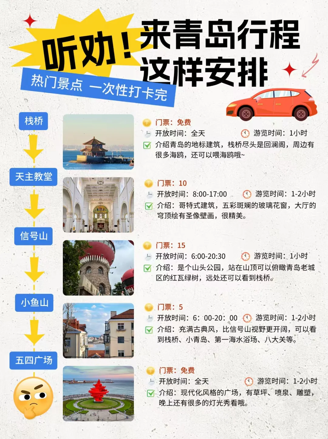手写的三日青岛旅游攻略,奈斯~宝子们