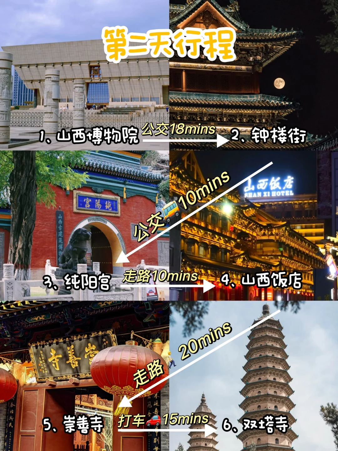 第一次来太原旅游！千万不要把顺序搞反了…