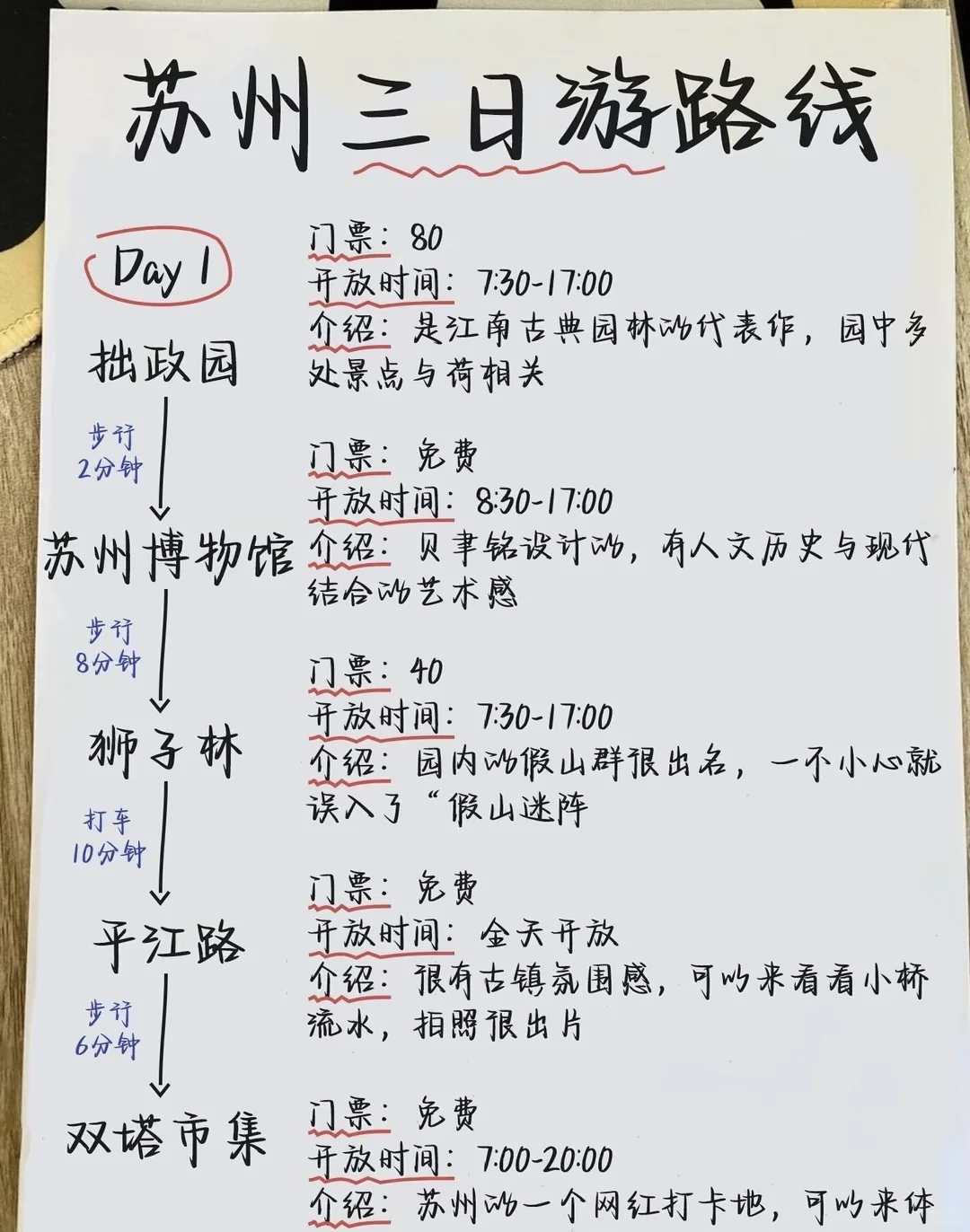 苏州旅游避坑，看这篇就够了