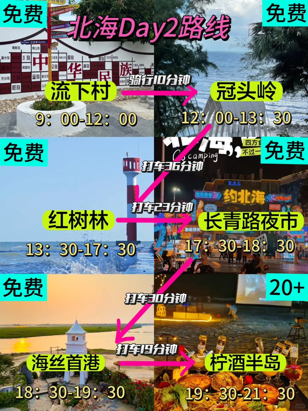 5.20📍P人北海穷游已回，真心建议大家..