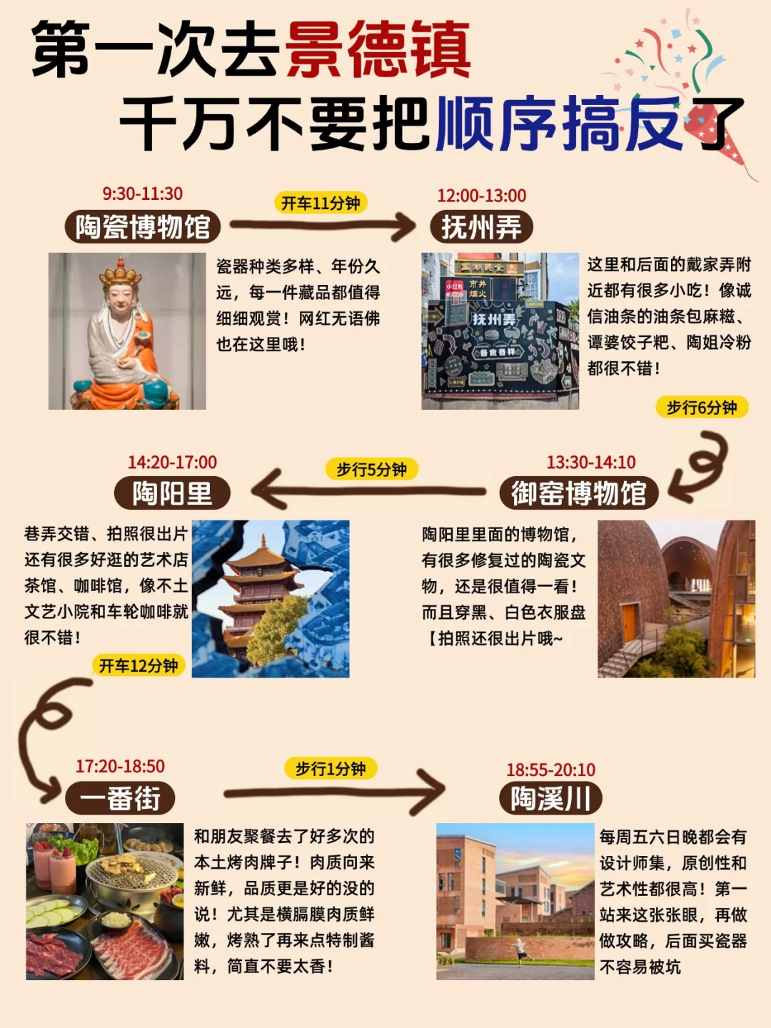 景德镇旅游攻略📍2天1夜不绕路行程➕住宿