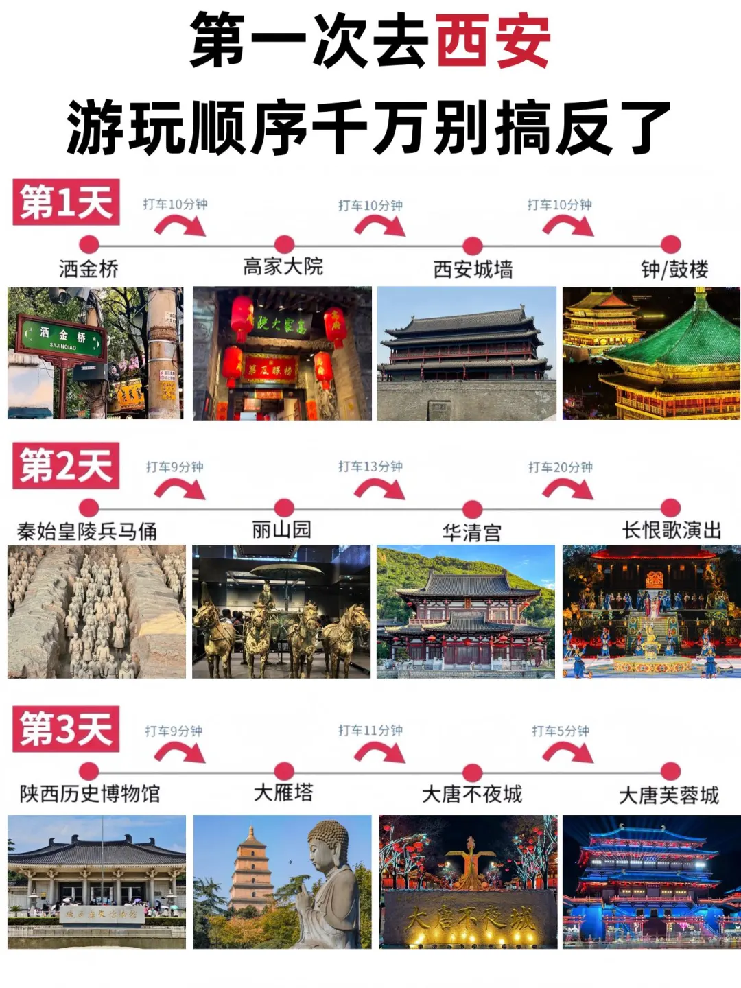 熬夜整理西安旅游攻略｜游玩顺序别搞反了！