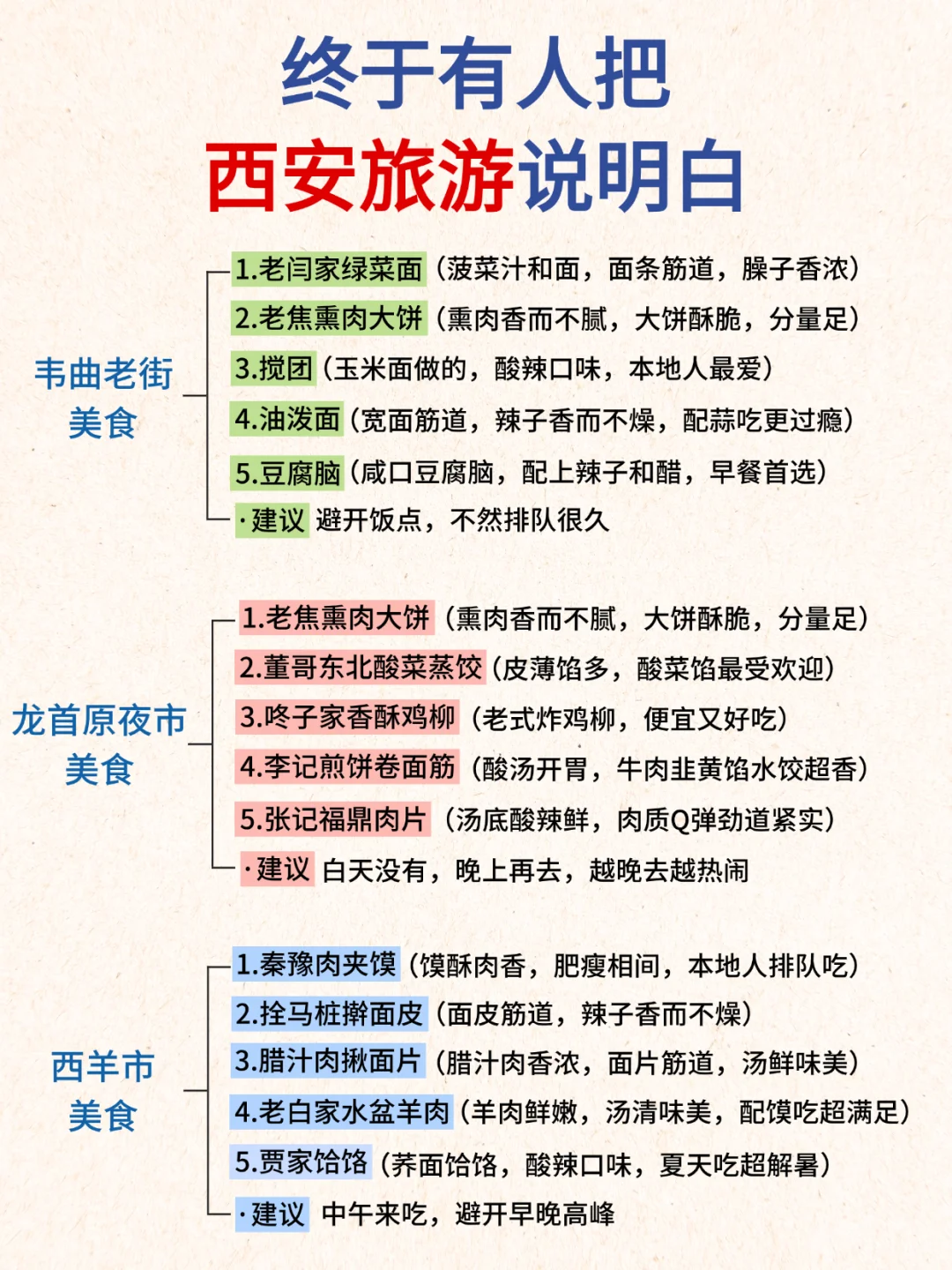 西安旅游攻略|终于有人把西安旅游说明白了