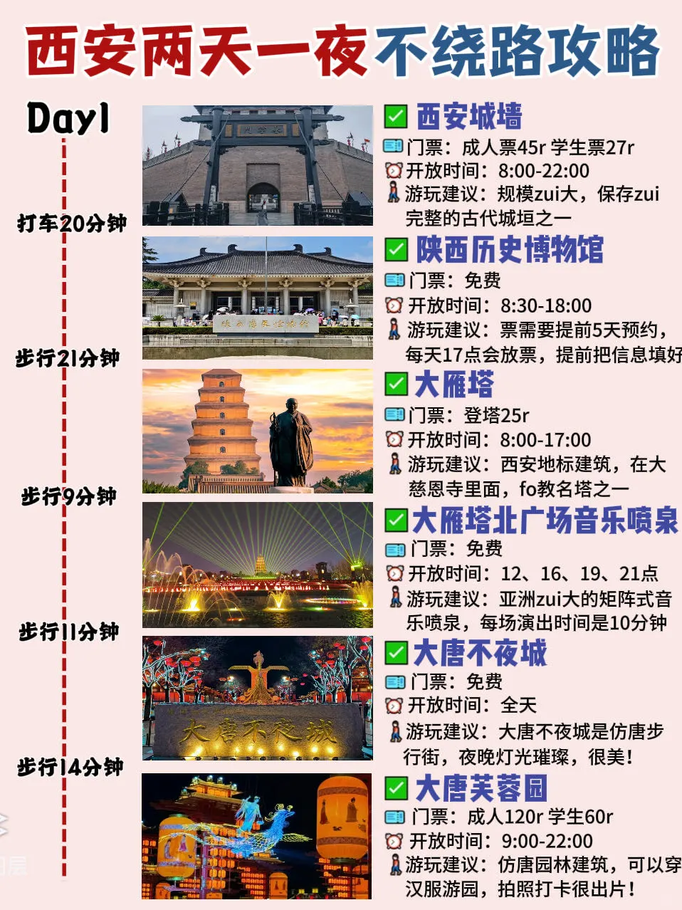 【西安】2天1晚旅游攻略‼️轻松拿捏🤏🏻