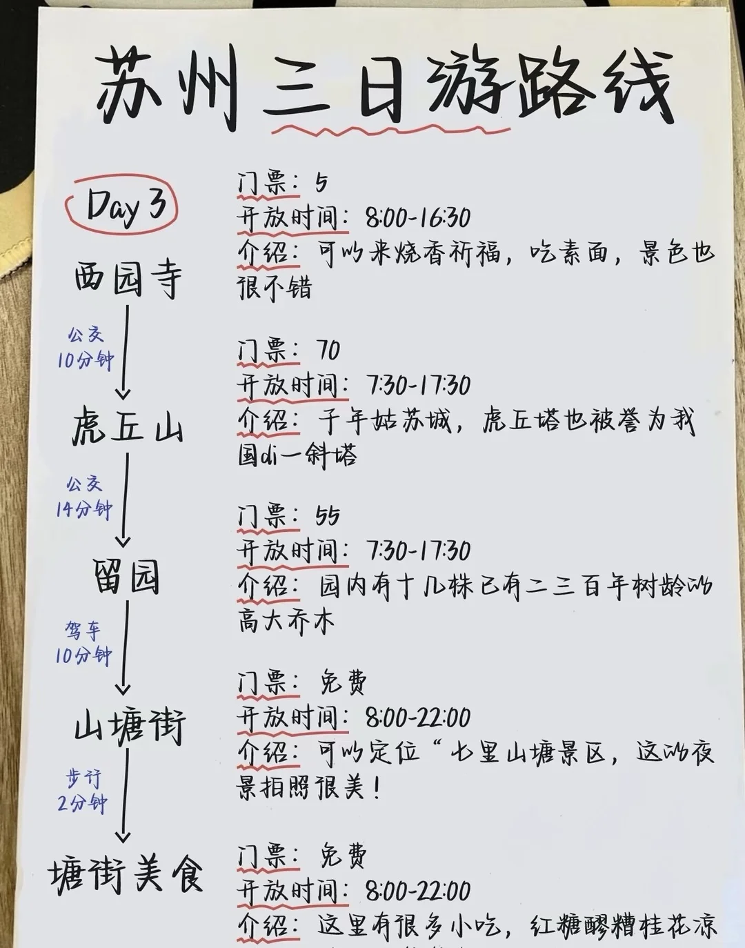 苏州旅游避坑，看这篇就够了