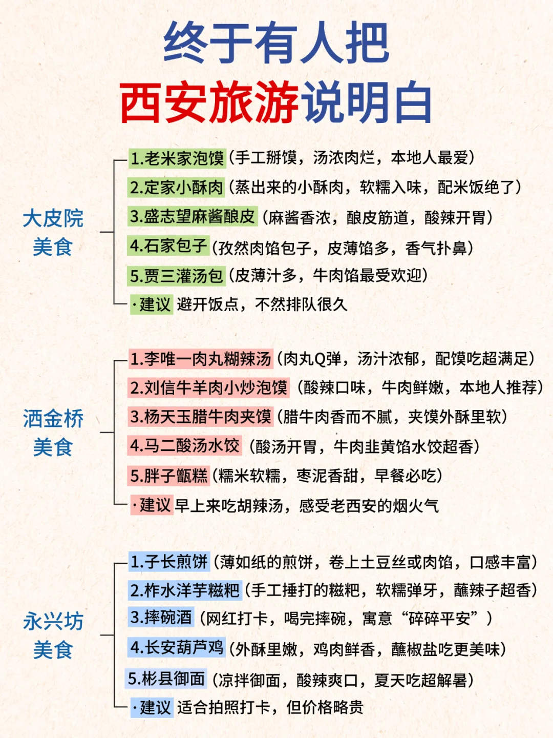 西安旅游攻略|终于有人把西安旅游说明白了