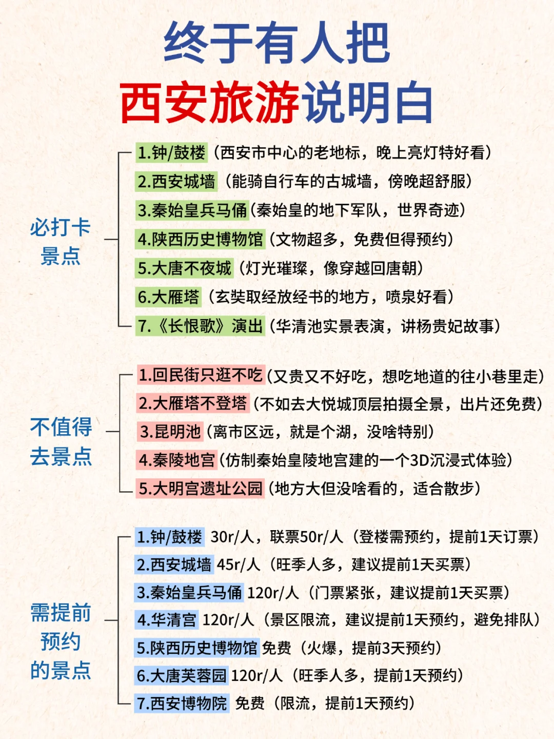 西安旅游攻略|终于有人把西安旅游说明白了