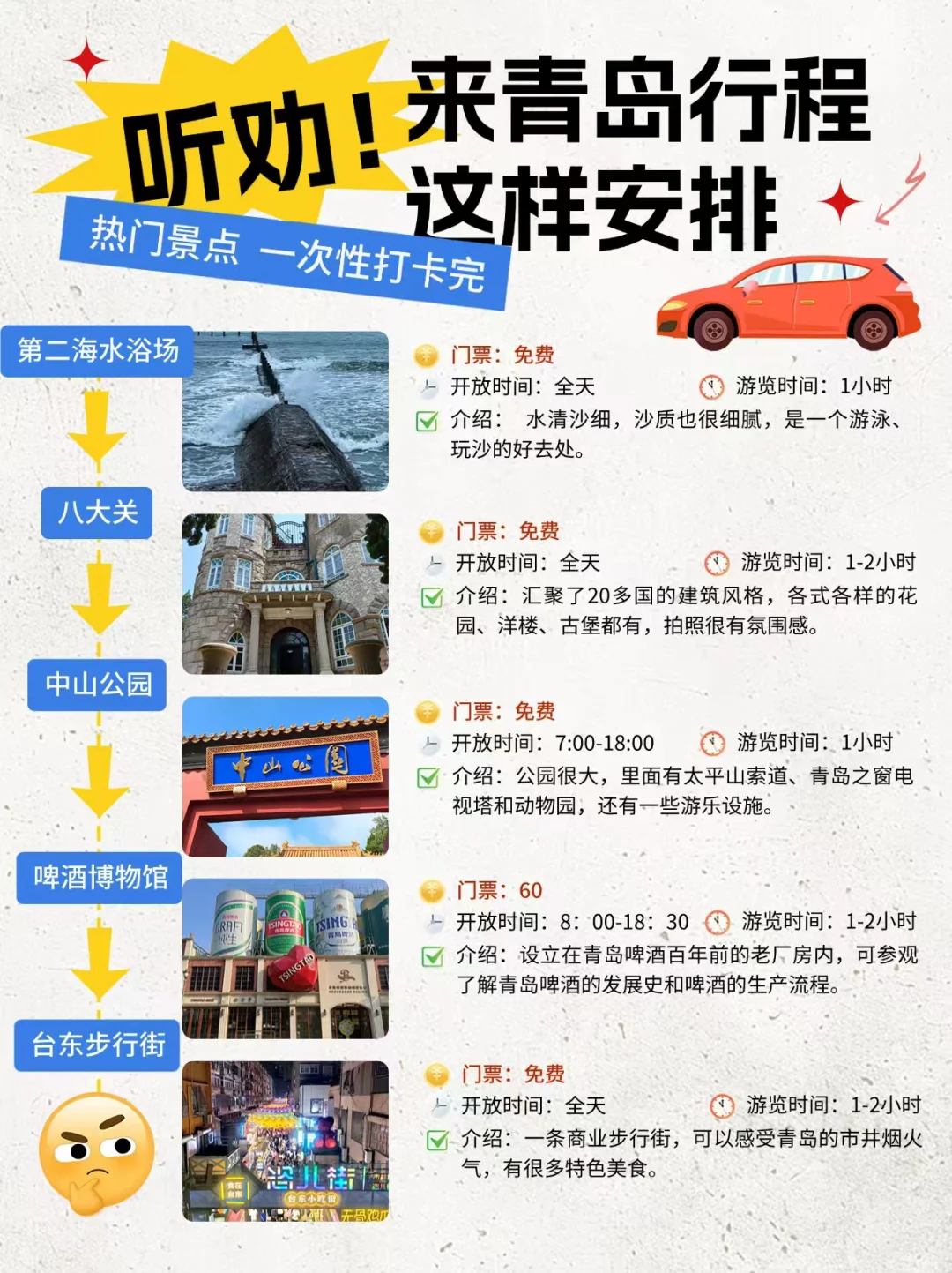 手写的三日青岛旅游攻略,奈斯~宝子们
