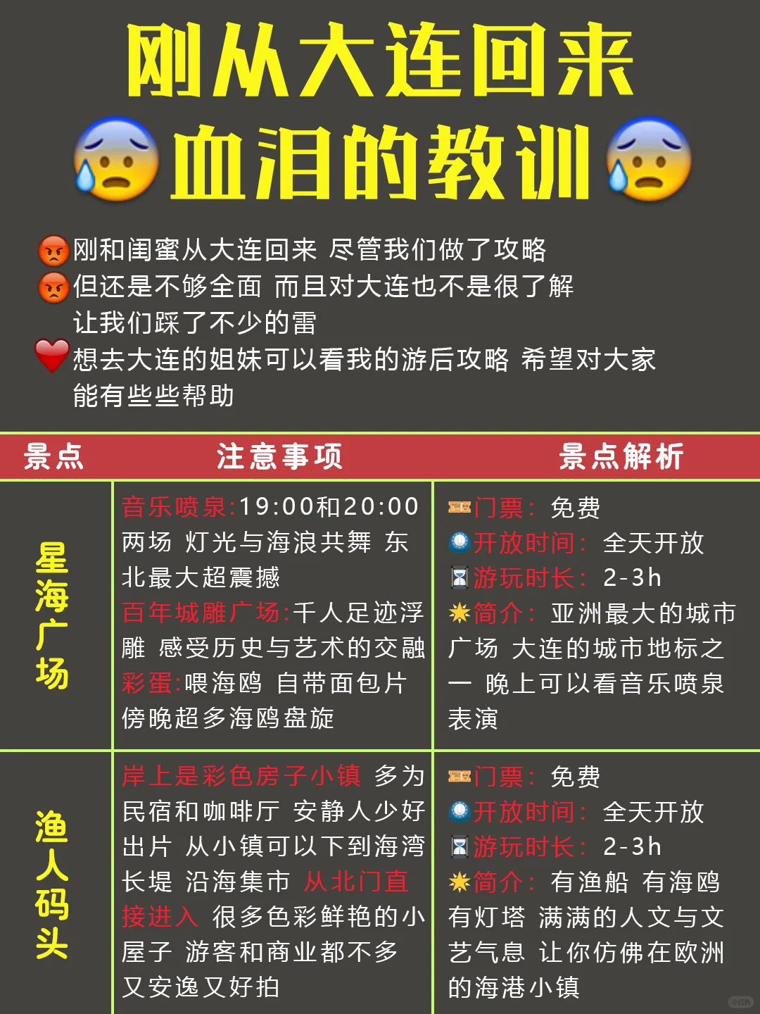 请听劝。5-7月去大连的姐妹们（认真看完）