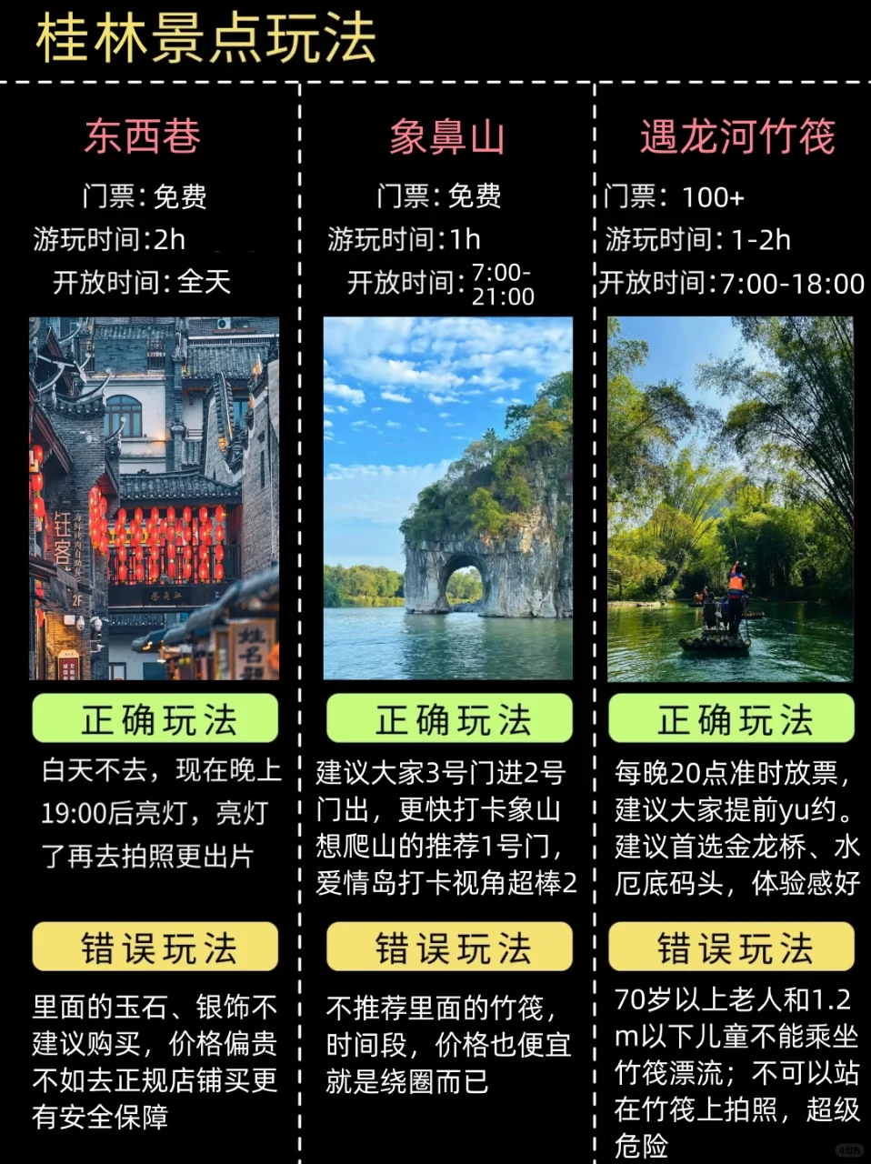 桂林懒人版路线规划✅三天两夜不踩雷版！！