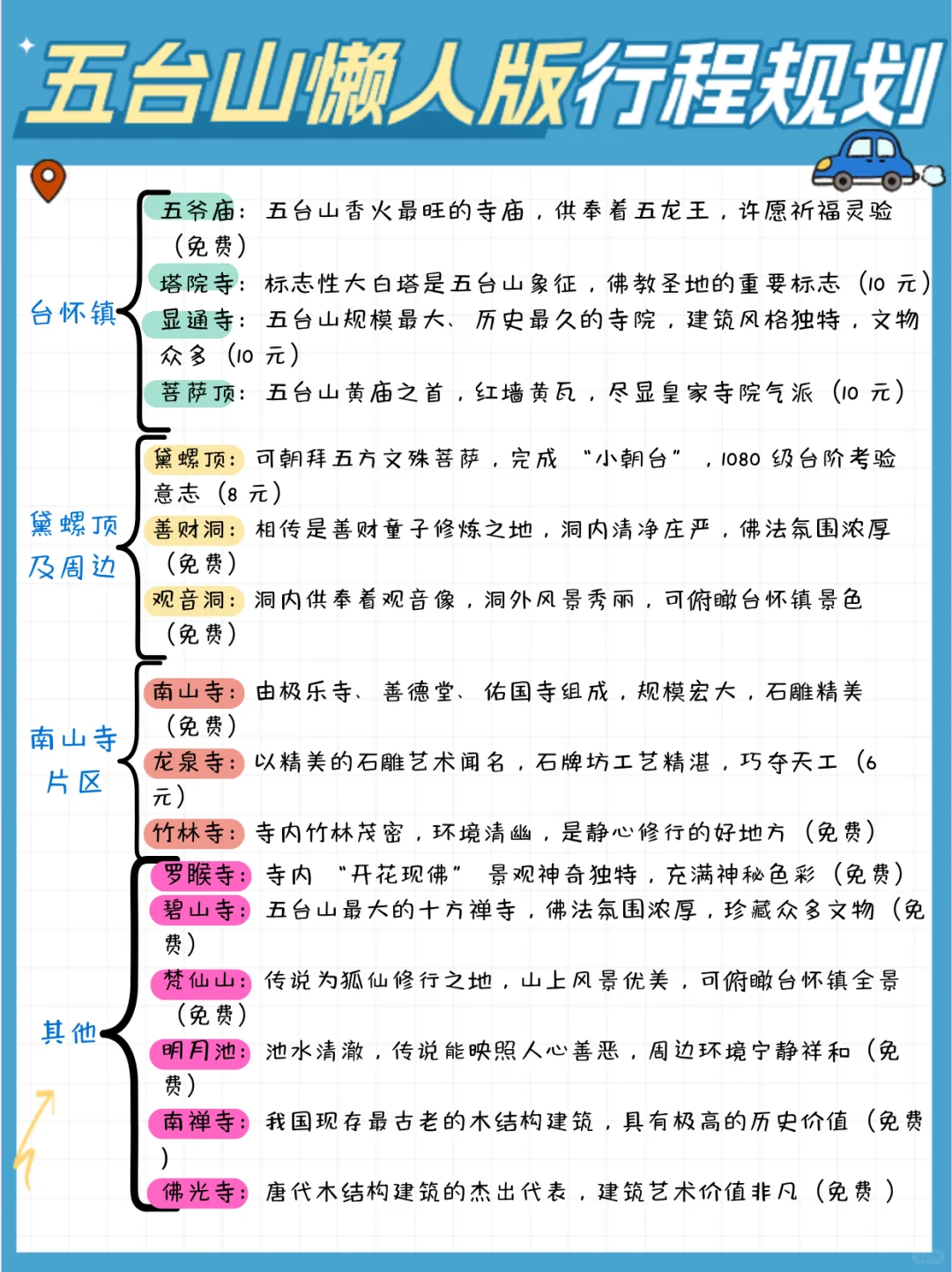 五台山懒人版旅游攻略✅主打一个不绕路